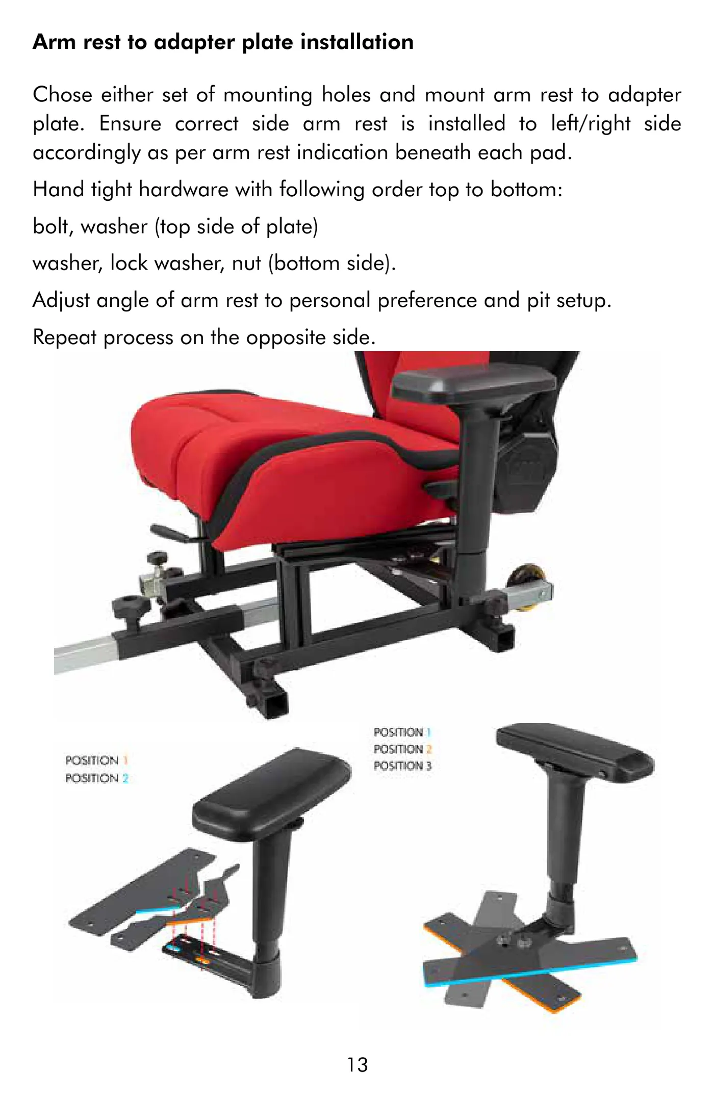 Manual page 13