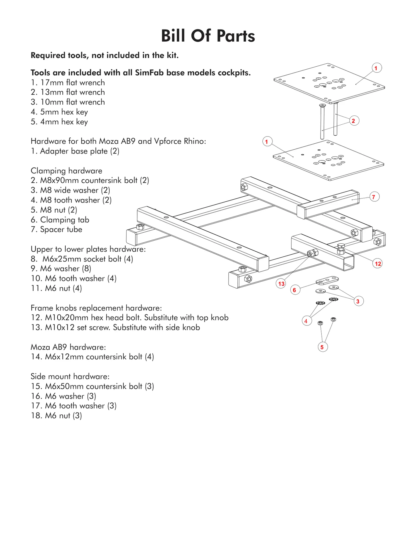 Manual page 2