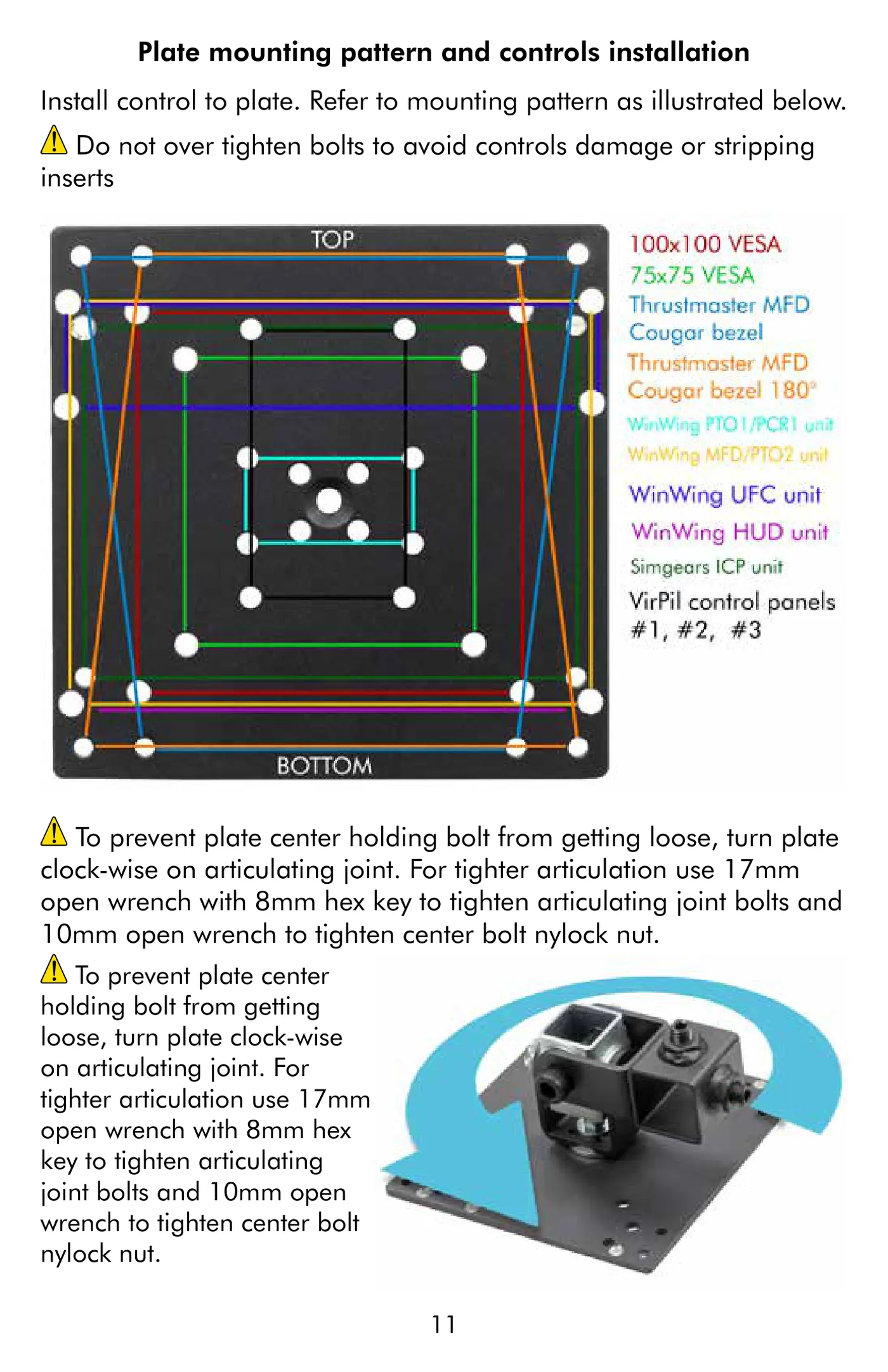 Manual page 10