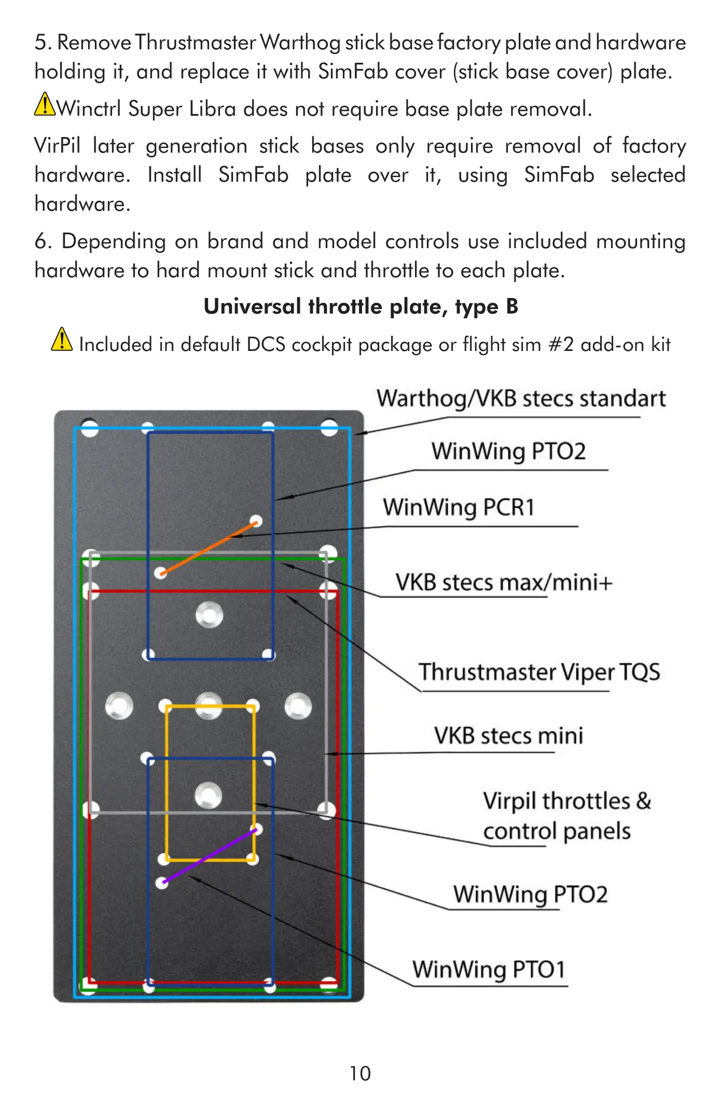 Manual page 10