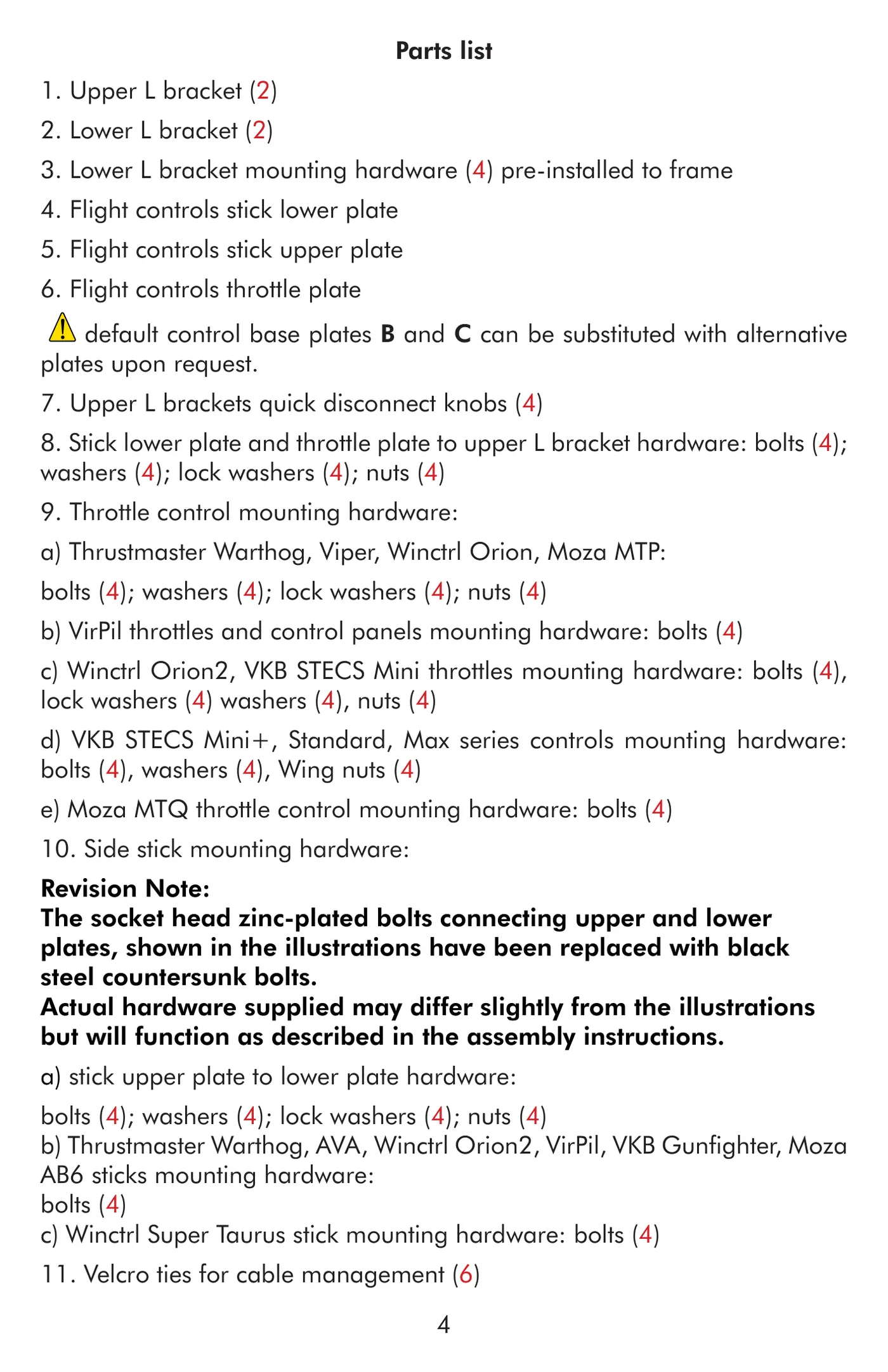 Manual page 4
