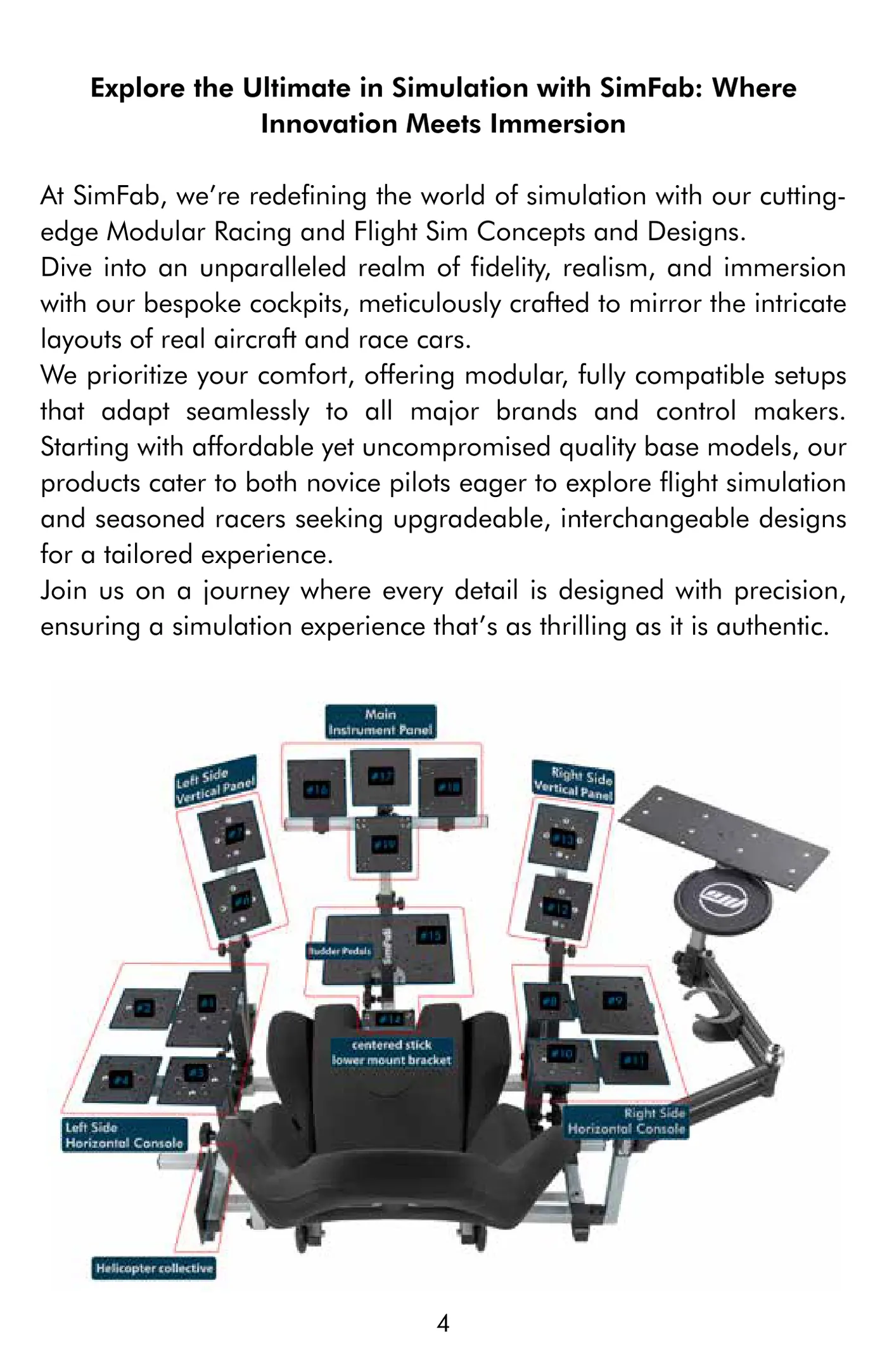 Manual page 5