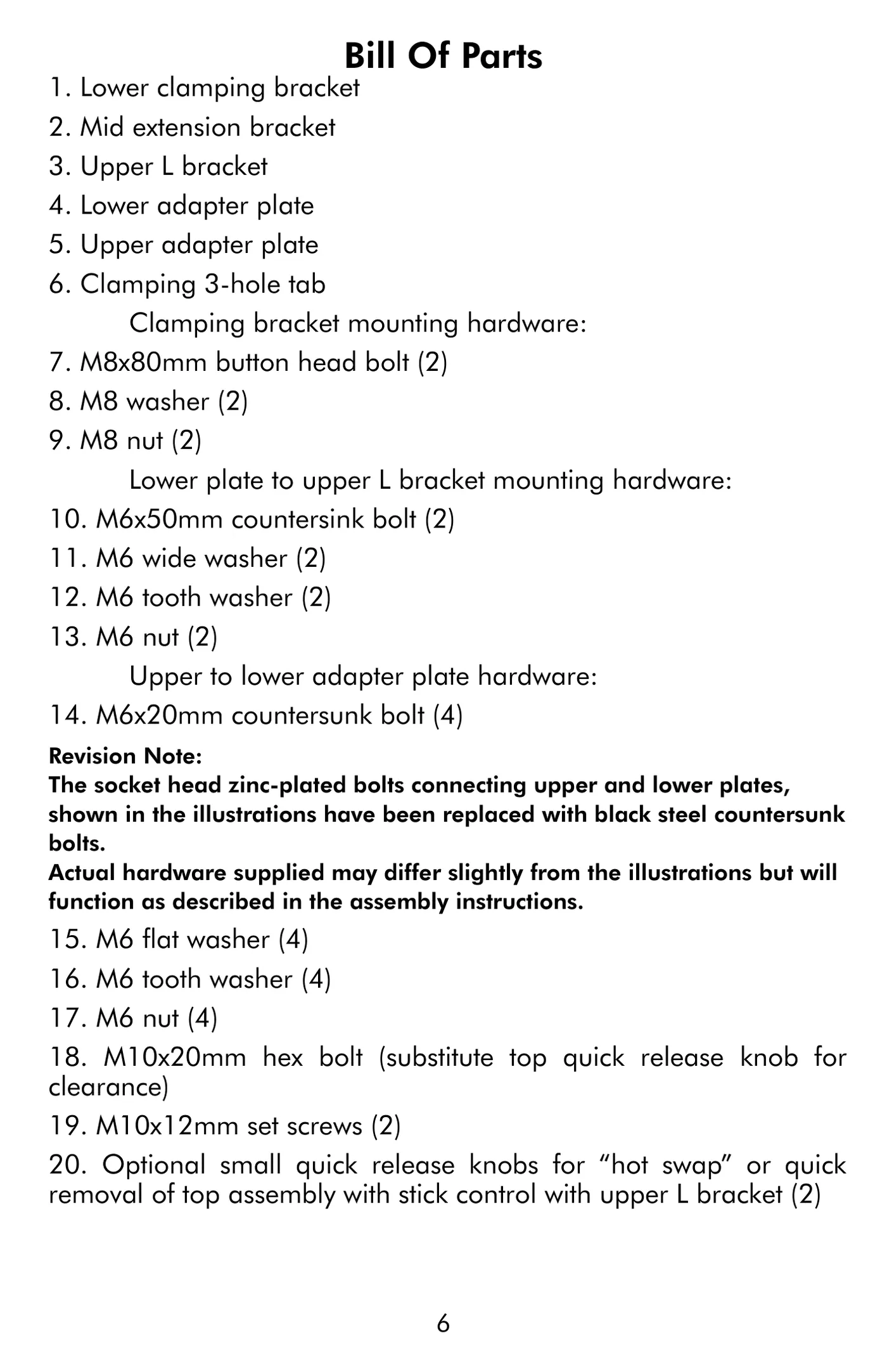 Manual page 7