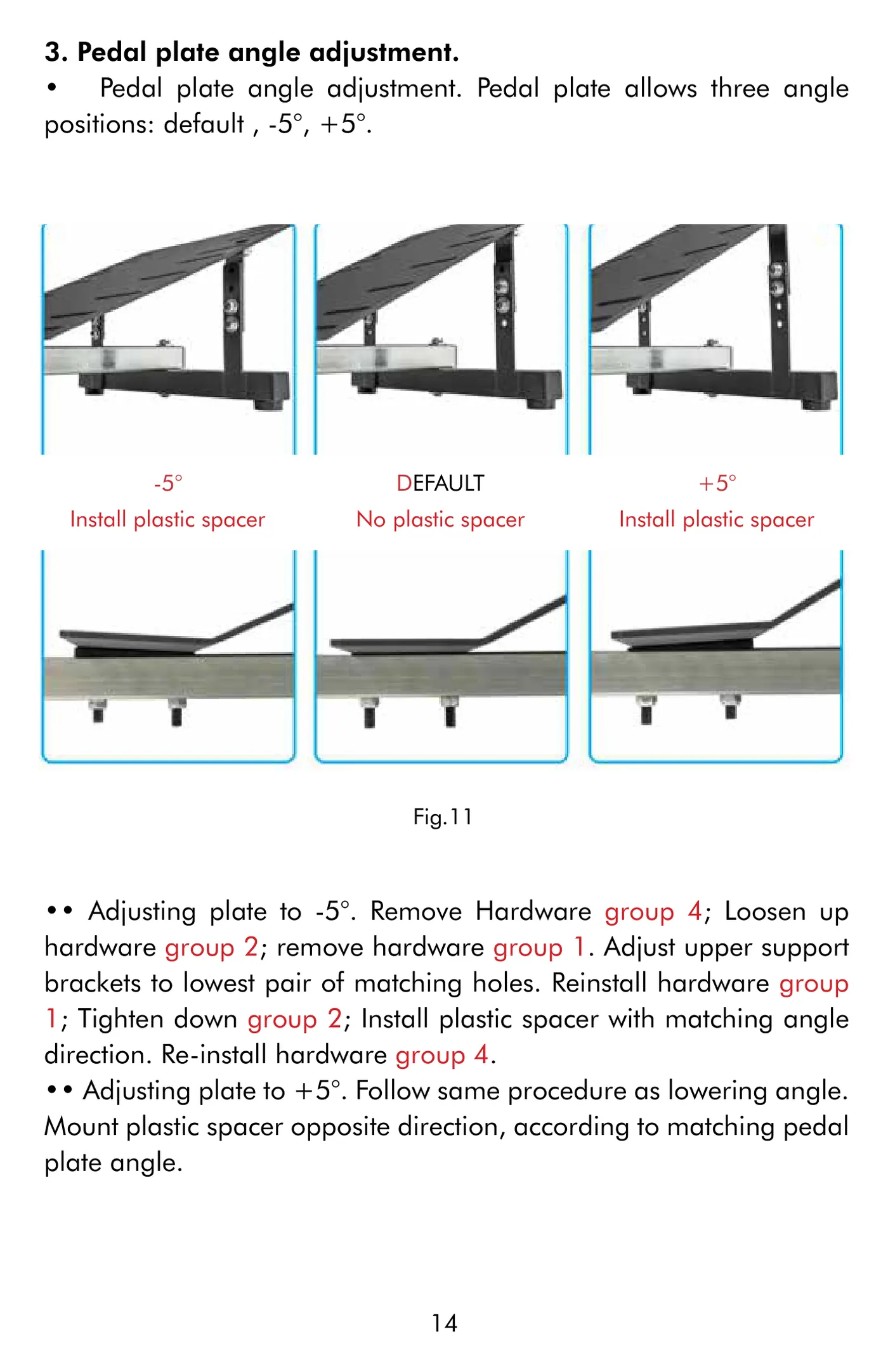 Manual page 16