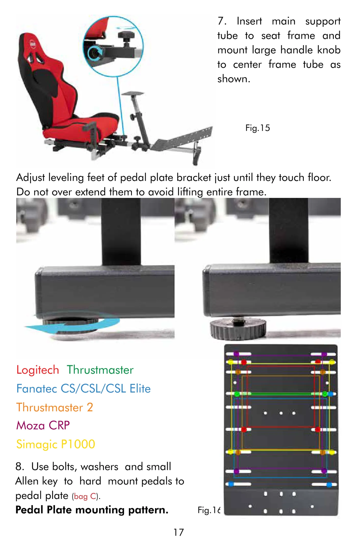 Manual page 19