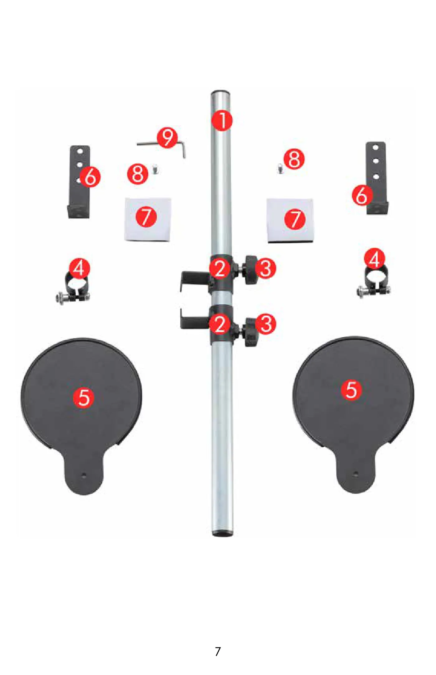 Manual page 7