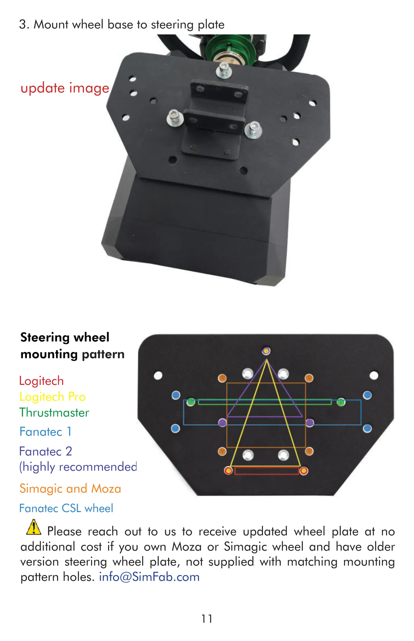 Manual page 12