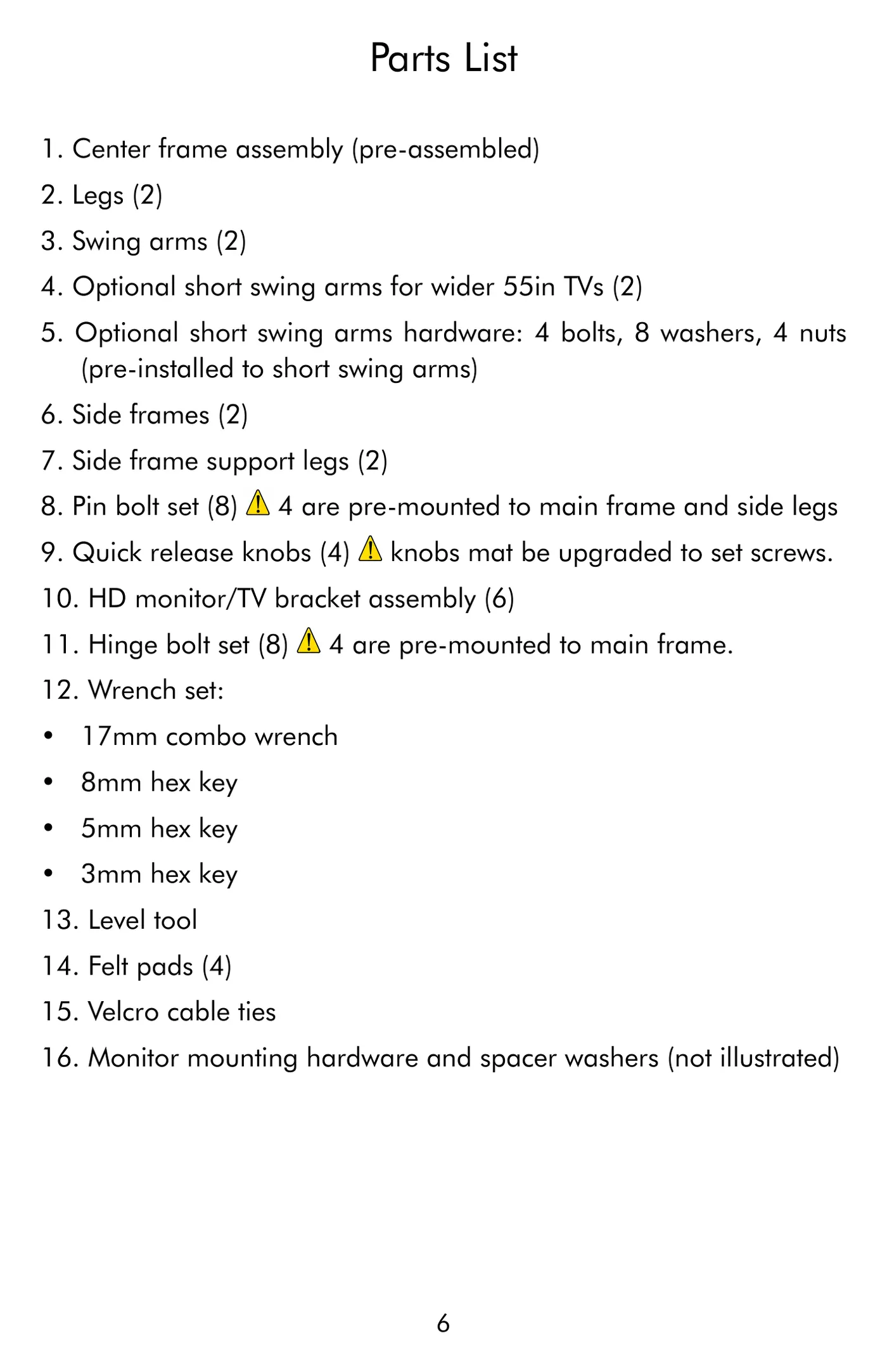 Manual page 6