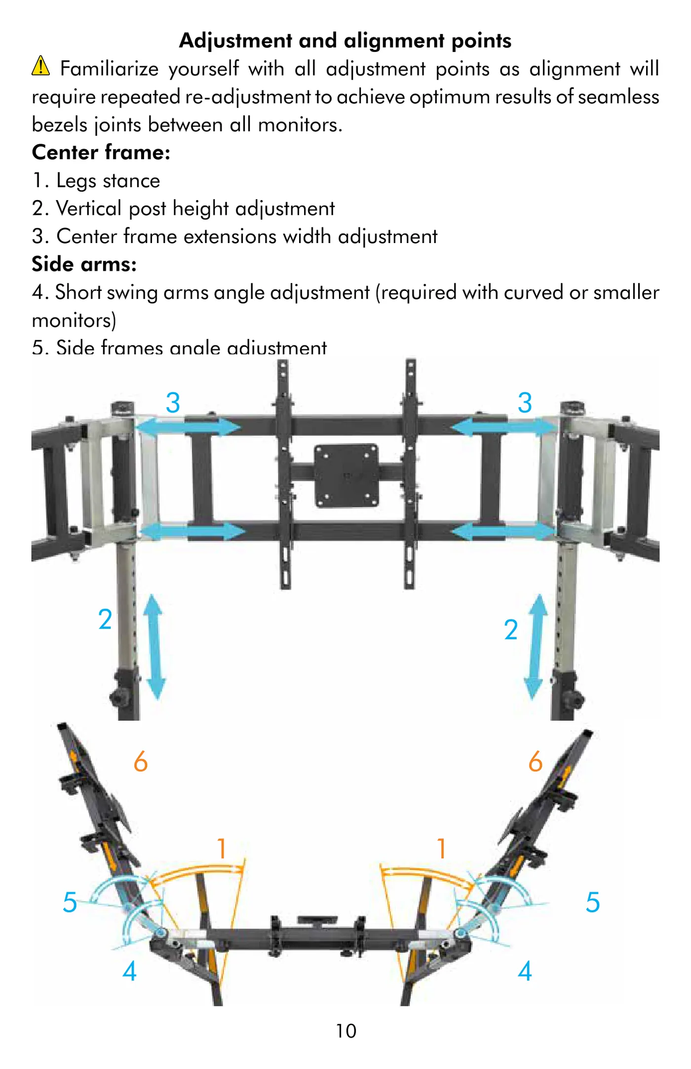 Manual page 10