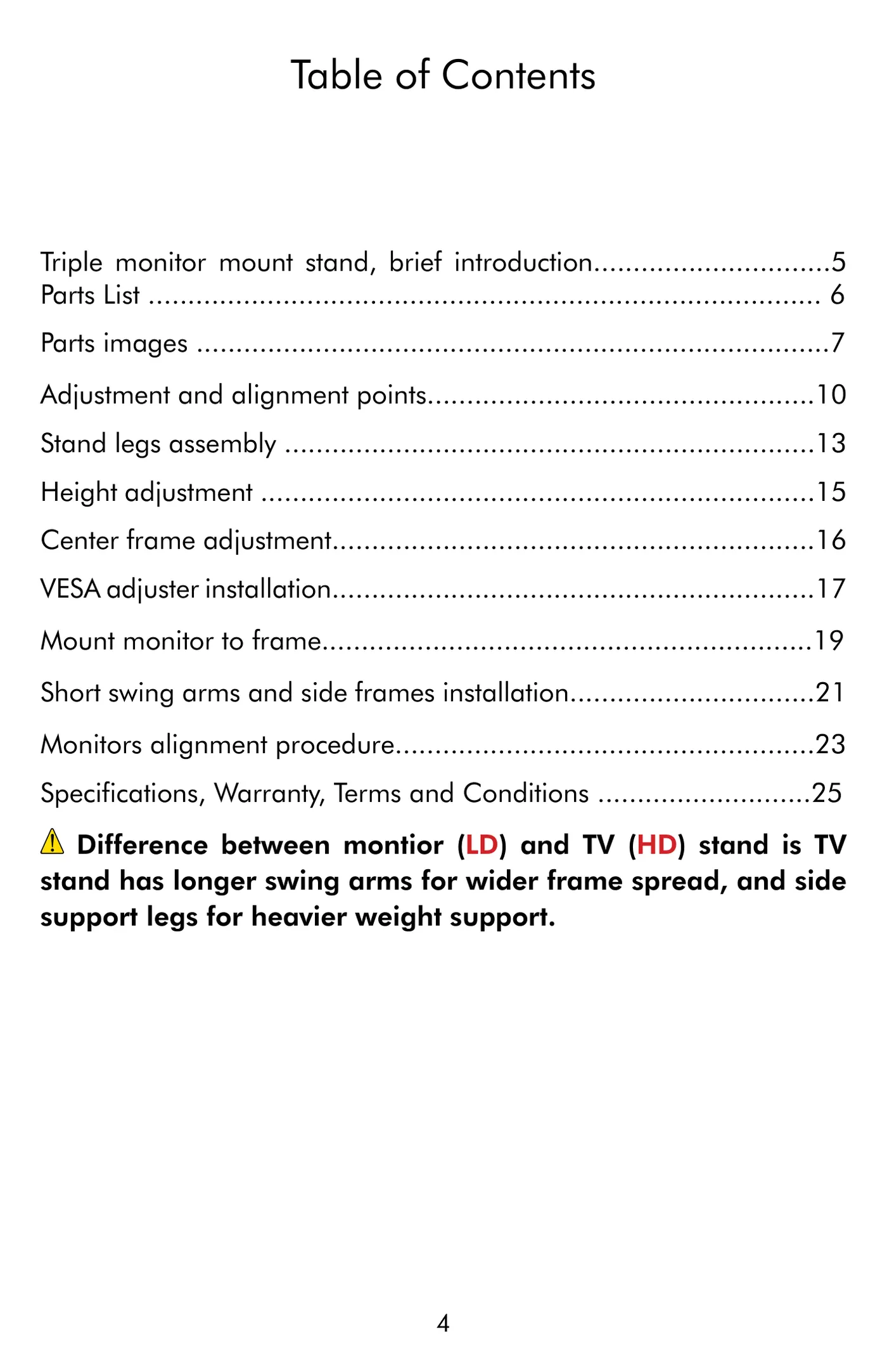 Manual page 4
