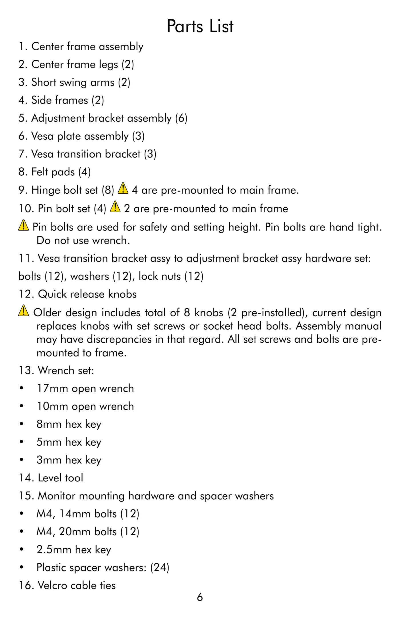 Manual page 6